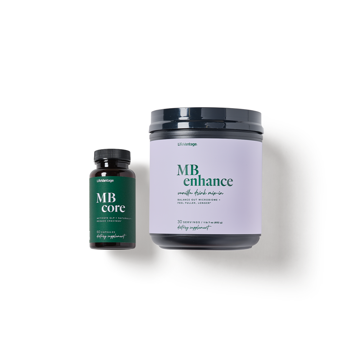Mindbody GLP-1 System